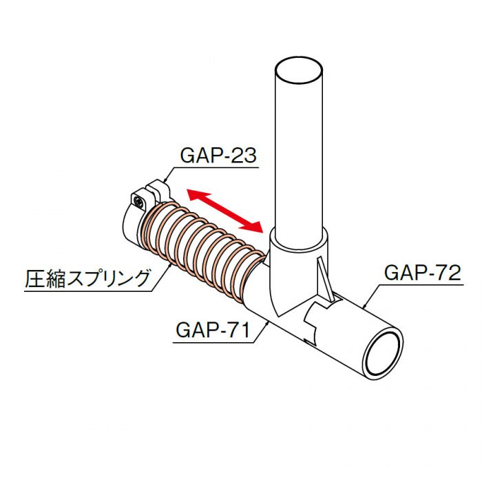 東発 圧縮コイルばね Jスプリング (JAタイプ) 外径×長さ 7×25 最大たわみ 16.1 ▽149-5490 JA-171 1袋 通販 